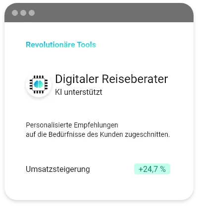 Travcom24 Digitaler Reiseberater